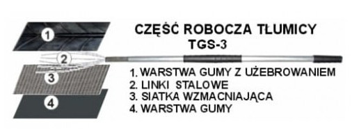 Tłumica gumowa teleskopowa TGS-3 schemat wzmocnienia